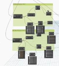 Introdução à Modelagem Paramétrica no Dynamo para Civil 3D