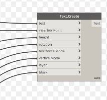 Criação de Scripts para Projetos de Infraestrutura no Dynamo para Civil 3D