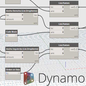 Personalização de Estilos no Civil 3D com Dynamo